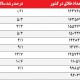 رشد74درصدی طلاق طی 10 سال گذشته