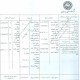 مدیرعامل جدید شرکت بیمه ایران هم وام 350 میلیونی و حقوق 17 میلیونی داشته است!+سند