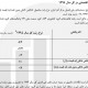 آمارهای رسمی با عینک هم ادعای رونق را تأیید نمی‌کند -  افزایش موجودی انبارها و کاهش شدید سرمایه‌گذار