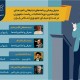 برنامه‌های امروز یک‌شنبه (۱۰اردیبشهت) نامزدهای ریاست جمهوری در صداوسیما