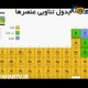 ایرانی‌ها سالانه 400 تن زباله خطرناک تولید می‌کنند